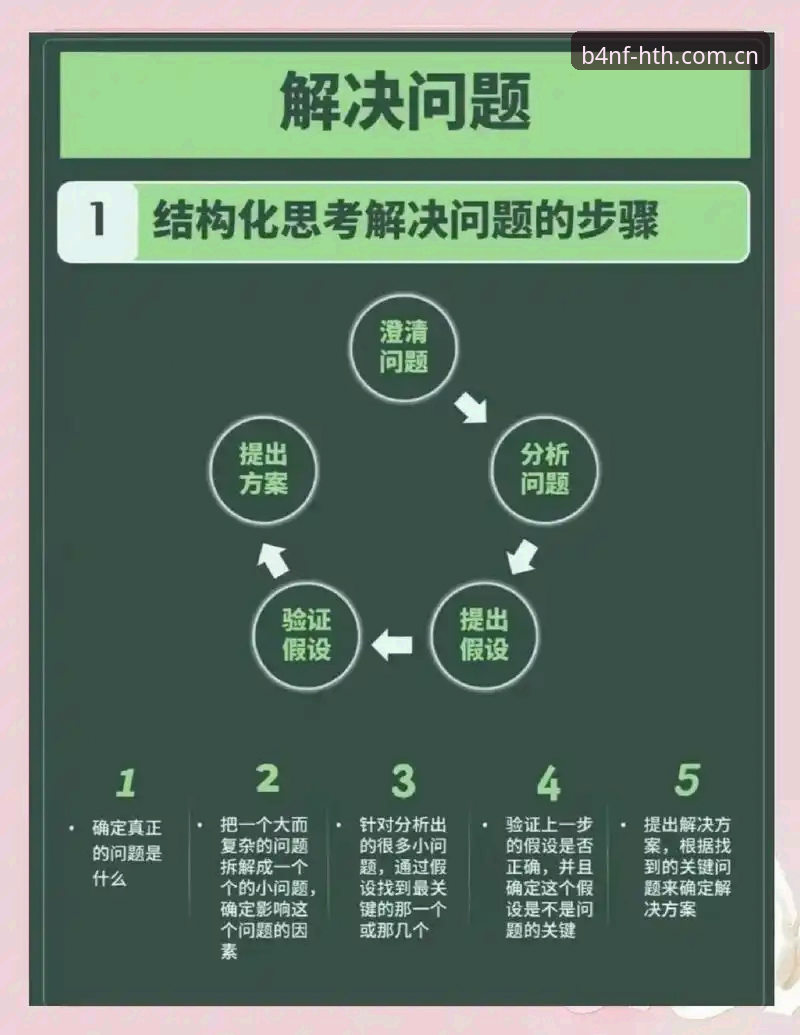 HTH 2025版本 实战派经验:HTH 2025版本用户上手全流程解析与常见错解纠正